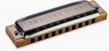 Mundharmonikas
